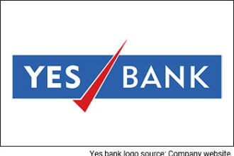 Yes Bank Ltd Share Price